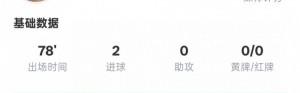 开云-约维奇本场数据：2射门2射正2进球2解围2争顶成功，评分8.3