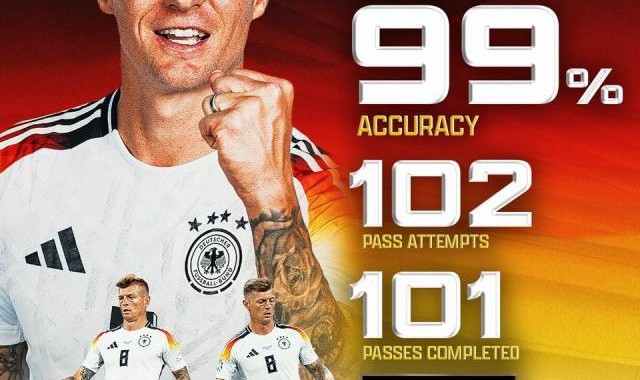 开云-克罗斯告别演出依旧高一档，皇马双星“秀翻”揭幕战