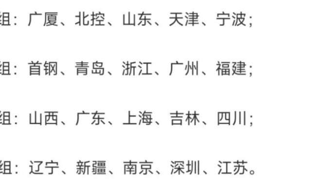开云-广东队新赛季分组出炉！被定义为死亡之组 杜锋带队遇考验