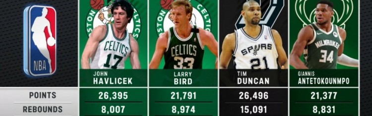 开云体育（官网）app下载-仅4人为同队砍2万分8000板4000助！哈弗里切克&amp;伯德&amp;邓肯&amp;字母哥